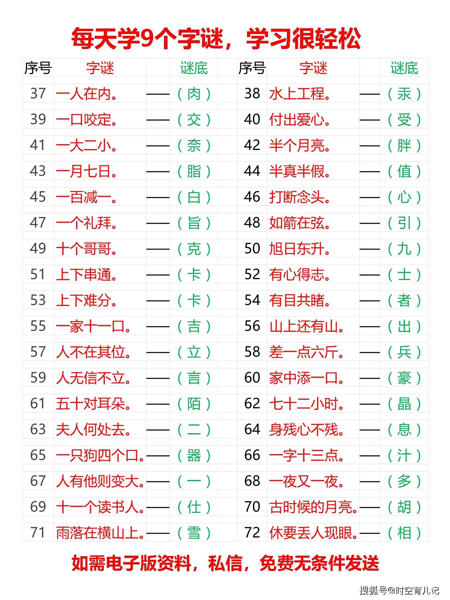 字谜难度大一些、超难谜语