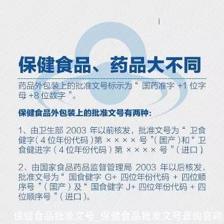 保健食品批准文号_保健食品批准文号查询