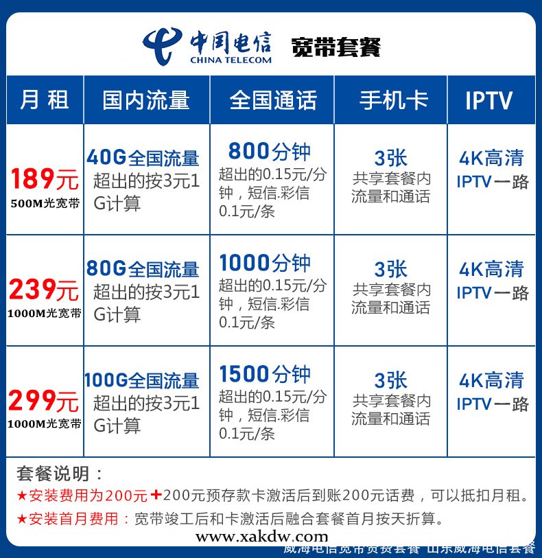 威海电信宽带资费套餐  山东威海电信套餐 