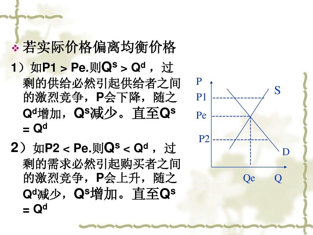 均衡价格和均衡数量怎么求（均衡价格和数量怎么算） 