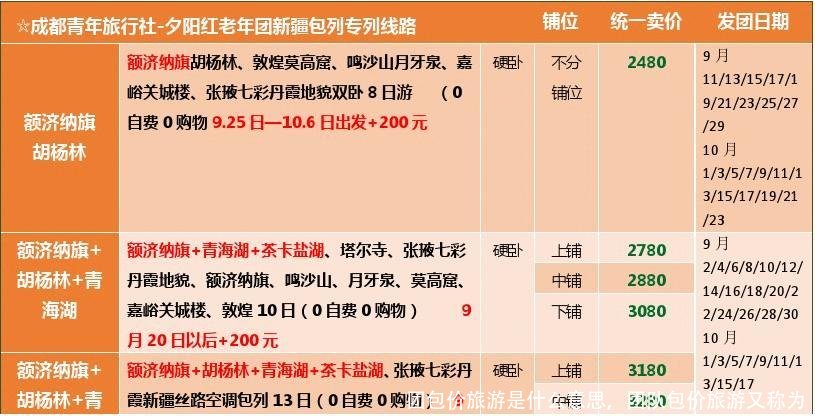 团包价旅游是什么意思