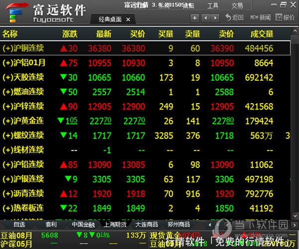 行情软件「免费的行情软件」 