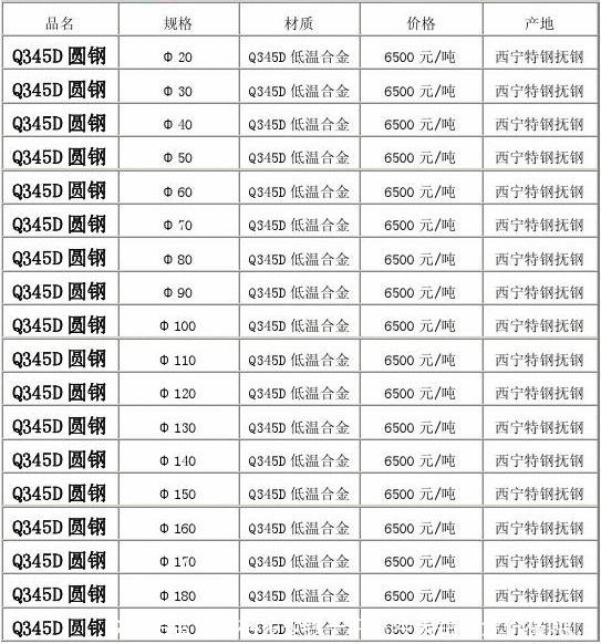 铝合金门窗品牌十大品牌排行