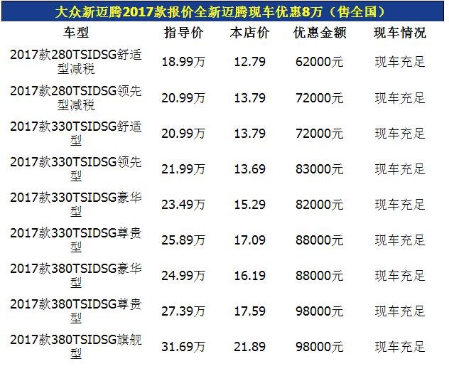 大众迈腾价格表「大众迈腾价格表330」