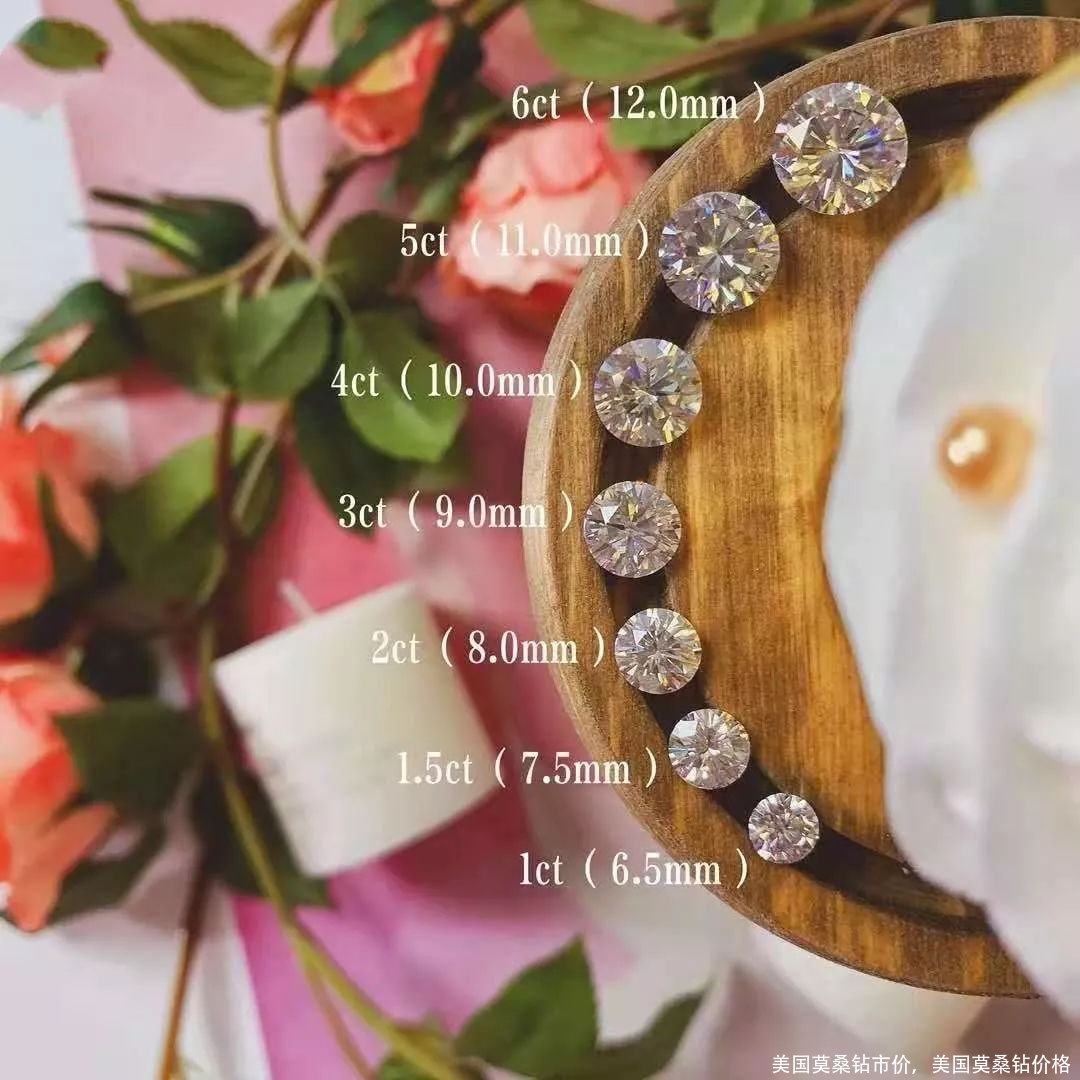 美国莫桑钻市价，美国莫桑钻价格 