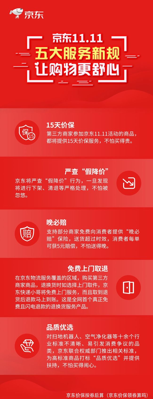 京东价保按券后算(京东价保领券算吗)