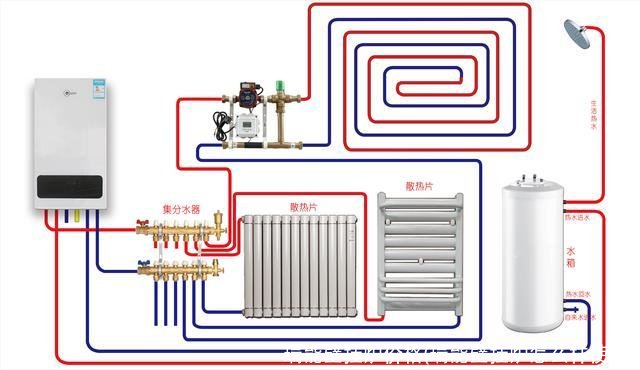 瑞能壁挂炉价格(瑞能壁挂炉怎么样使用)
