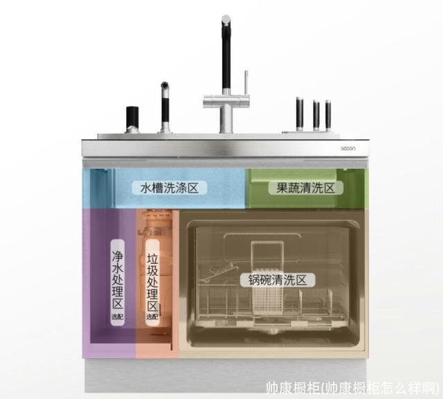 帅康橱柜(帅康橱柜怎么样啊)