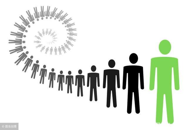 错误691(错误691是什么意思)