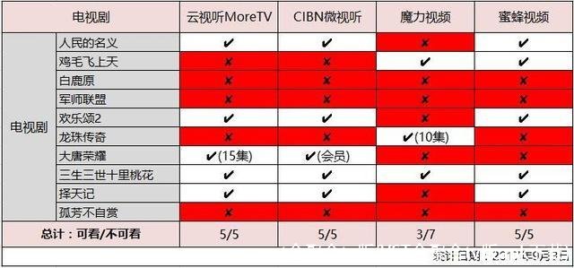 vst全聚合tv版(VST全聚合tv版apk下载)