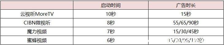 vst全聚合tv版(VST全聚合tv版apk下载)