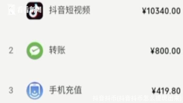 抖音抖币(抖音抖币怎么提现出来)