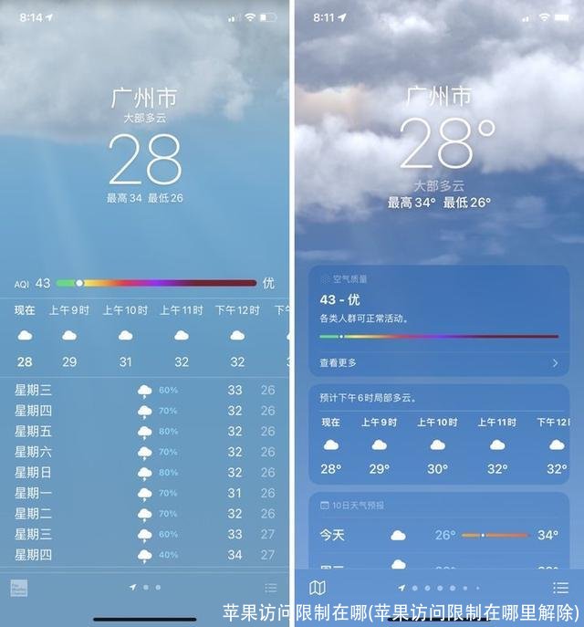 苹果访问限制在哪(苹果访问限制在哪里解除)
