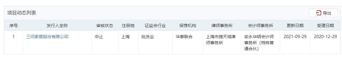 primark(primark cares)