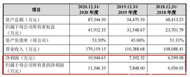 primark(primark cares)