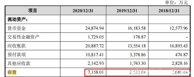 primark(primark cares)