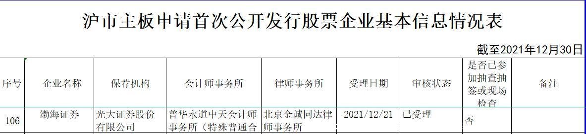 光大证券手机软件(光大证券手机软件客户无此委托方式权限)