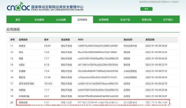 光大证券手机软件(光大证券手机软件客户无此委托方式权限)
