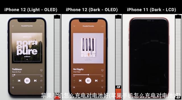 苹果手机怎么充电对电池好(苹果手机怎么充电对电池好)