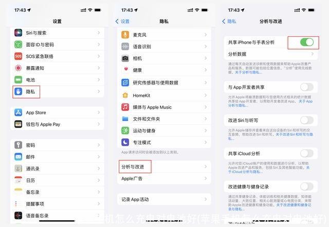 苹果手机怎么充电对电池好(苹果手机怎么充电对电池好)