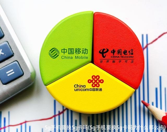 5g手机要换5g卡吗(5g手机要换5g卡吗为什么那么卡)