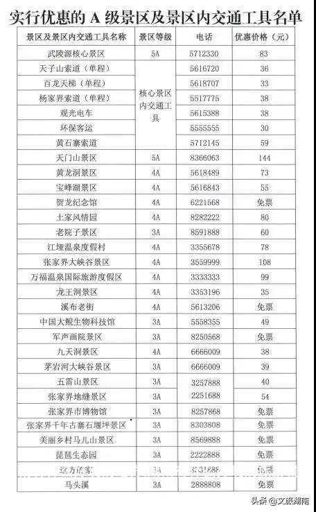 湖南有什么好玩的地方(湖南有什么好玩的旅游景点)