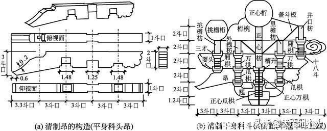 8寸有多大(8寸蛋糕有多大参照物)