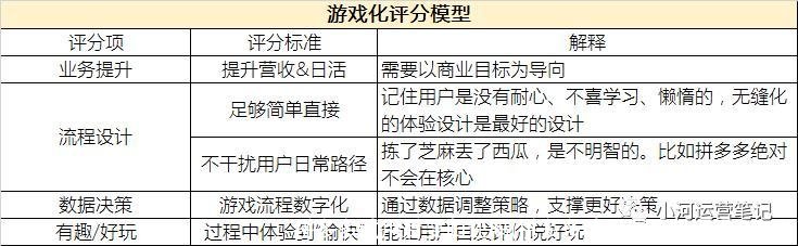 拼多多试用后要归还吗(拼多多试用后要归还吗 2019)