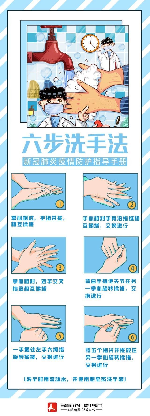 六步洗手法(六步洗手法口诀)