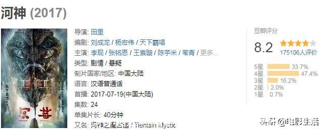 河神电视剧结局是什么(两童女祭河神是什么电视剧)