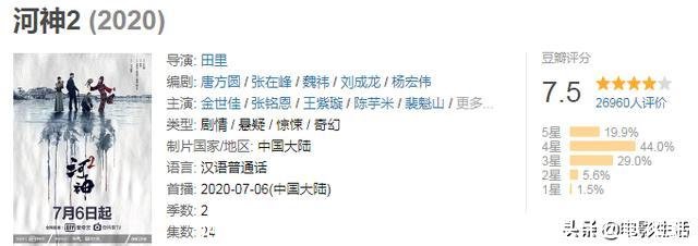 河神电视剧结局是什么(两童女祭河神是什么电视剧)