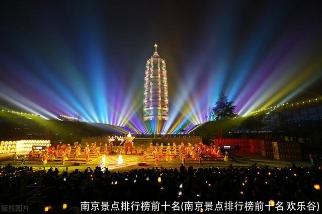 南京景点排行榜前十名(南京景点排行榜前十名 欢乐谷)