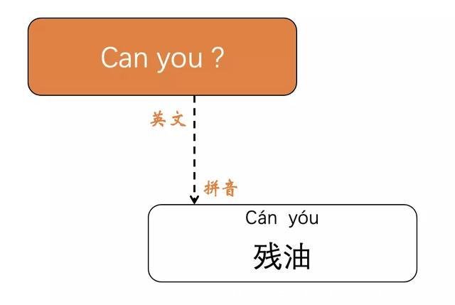 日文游戏乱码转换工具(日文游戏乱码怎么办)