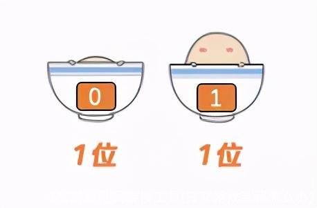 日文游戏乱码转换工具(日文游戏乱码怎么办)