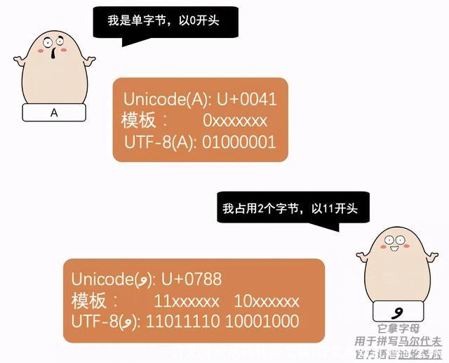 日文游戏乱码转换工具(日文游戏乱码怎么办)