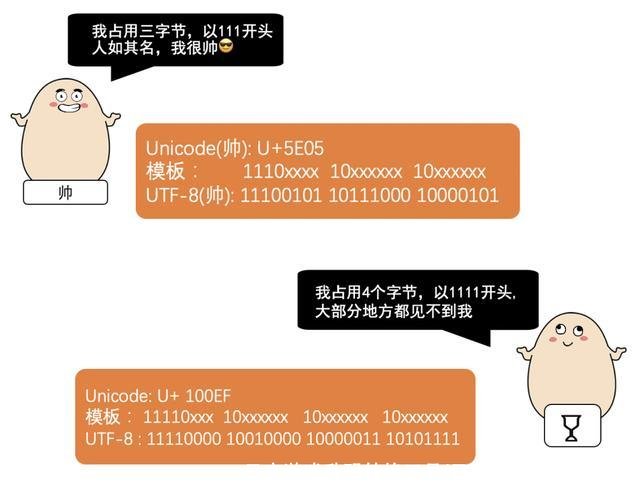日文游戏乱码转换工具(日文游戏乱码怎么办)