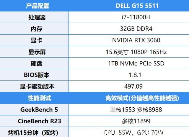 八核处理器好不好(天玑八核处理器好不好)