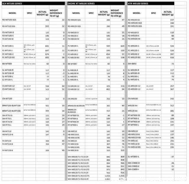 superboost(superboost电路)