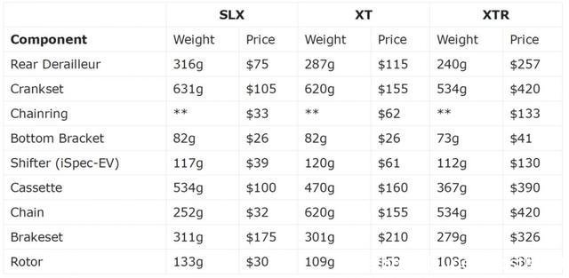superboost(superboost电路)