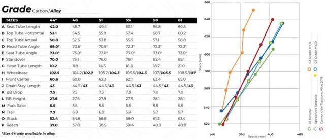 superboost(superboost电路)