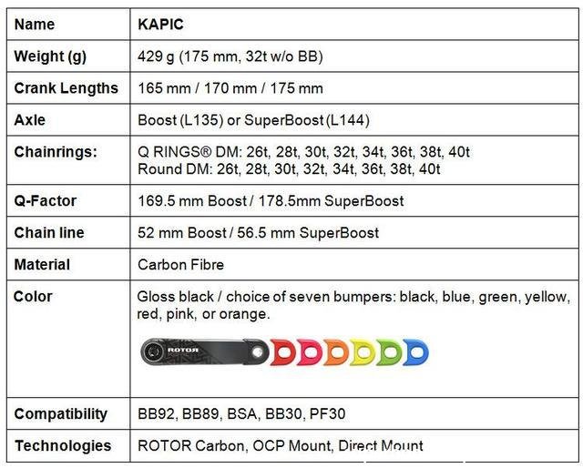 superboost(superboost电路)