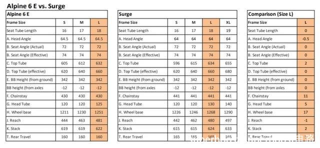 superboost(superboost电路)
