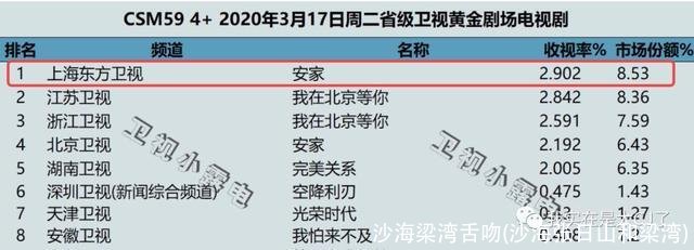 沙海梁湾舌吻(沙海张日山和梁湾)