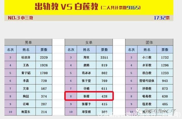 沙海梁湾舌吻(沙海张日山和梁湾)