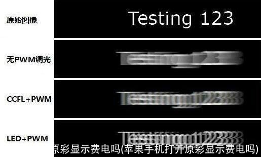 原彩显示费电吗(苹果手机打开原彩显示费电吗)