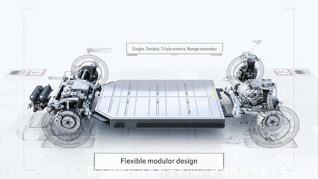 国产厨师机排名前十名(国产厨师机排名前十名 2020)