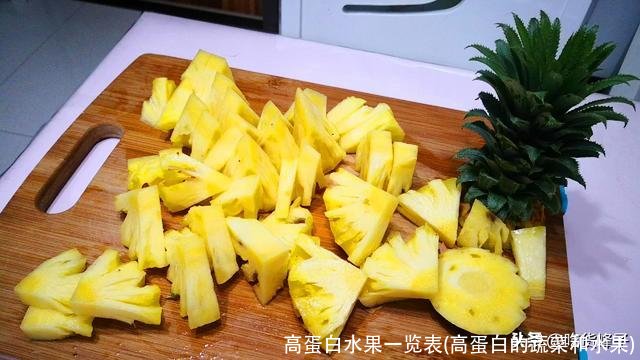 高蛋白水果一览表(高蛋白的蔬菜和水果)