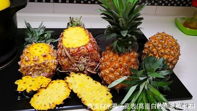 高蛋白水果一览表(高蛋白的蔬菜和水果)