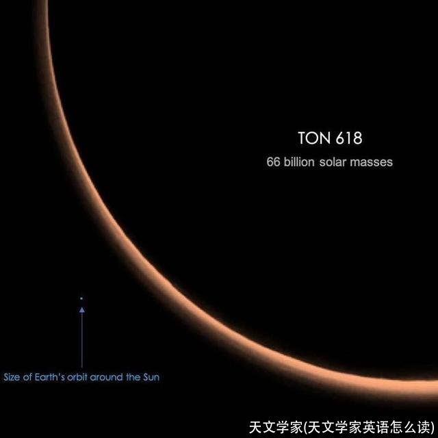 天文学家(天文学家英语怎么读)