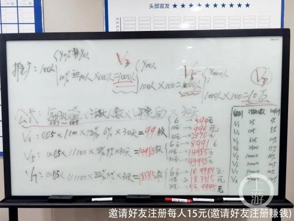 邀请好友注册每人15元(邀请好友注册赚钱)